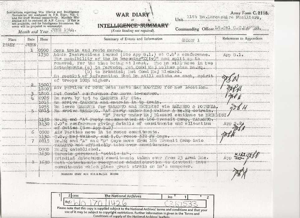 Images/War Diary Italy 1944_3.jpg